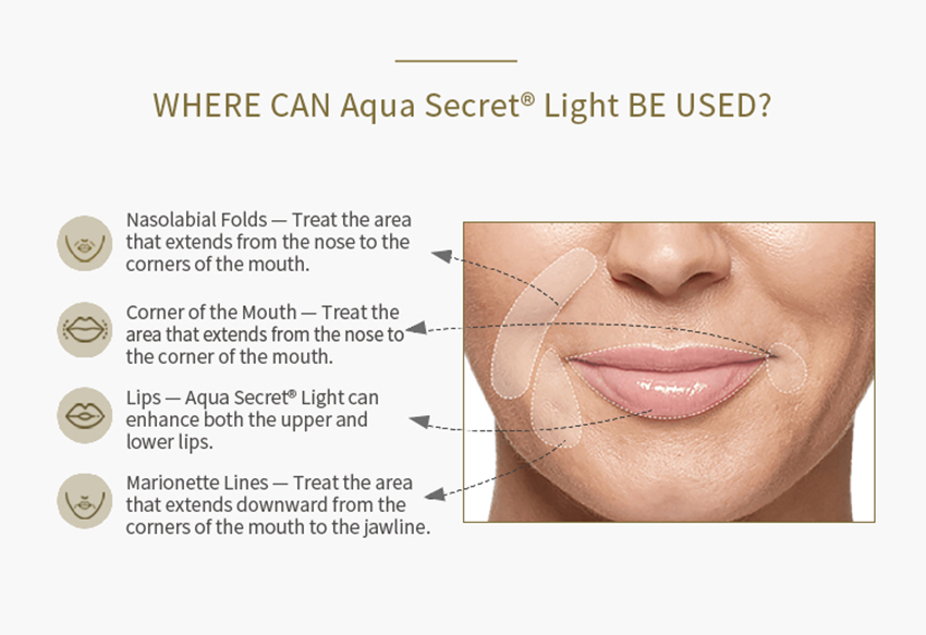 Aqua Secret Light application - dermax