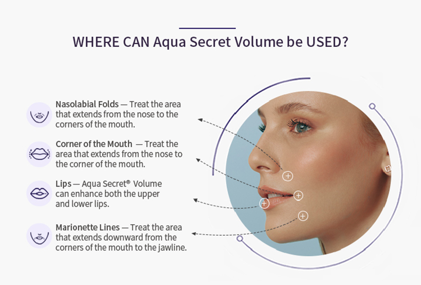 Aqua Secret Volume - Dermax