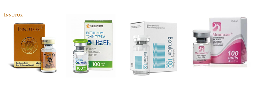 The Difference Between The Four Brands of Botulinum Toxin Type A