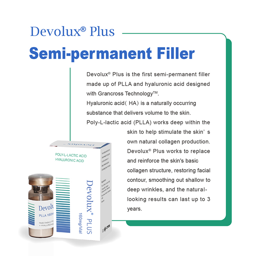 Poly L Lactic Acid Dermal Fillers description