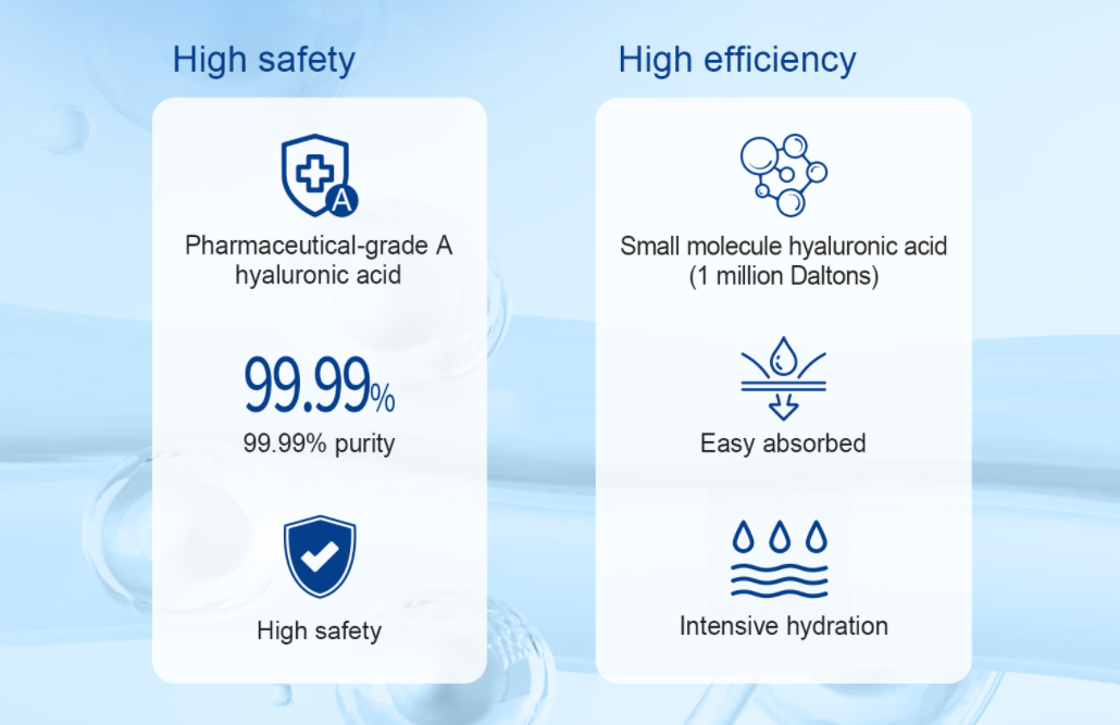 Hyaluronic Acid for Microneedling