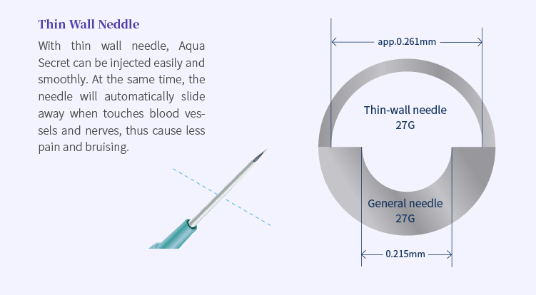 Aqua Secret Intense needle - Dermax