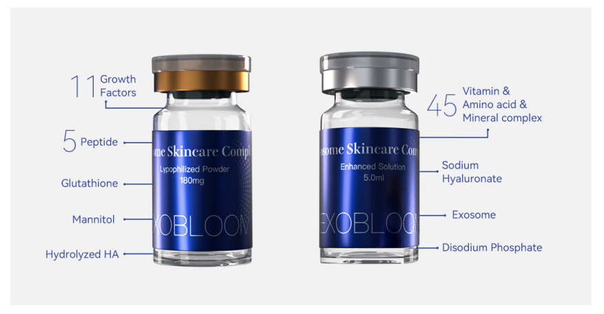 exosomes for face