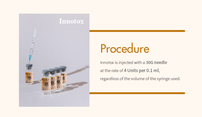 Innotox for Sale - procedure - Dermax