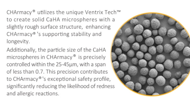 CHArmacy caha filler technology (1)