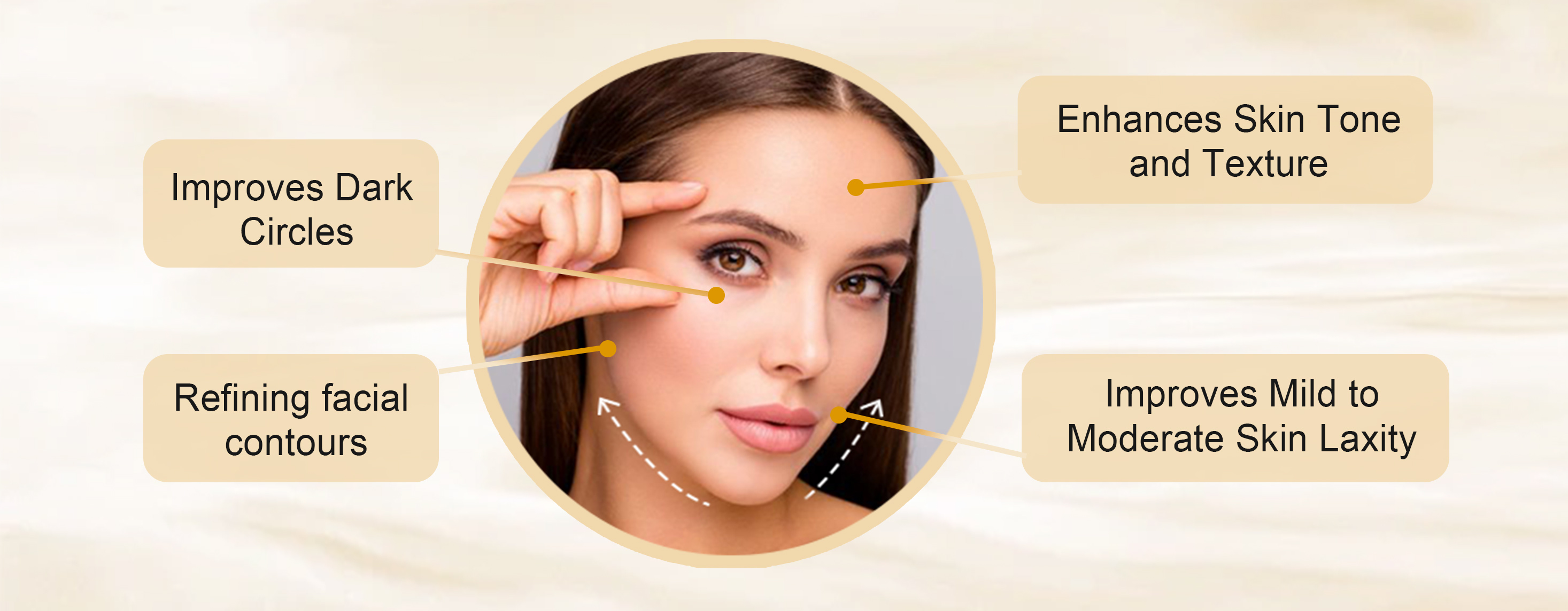 Collagen Implant