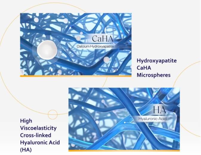 CHArmacy - Best Calcium Hydroxyapatite Filler (2)